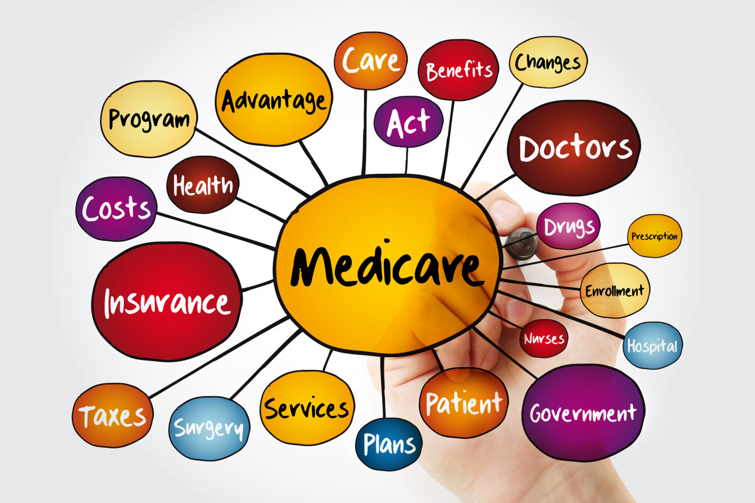 5 Changes to Medicare from the Inflation Reduction Act - Cowen Tax ...